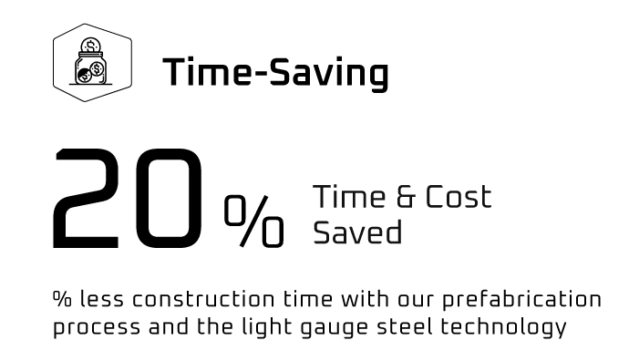 20%-Time-and-Cost